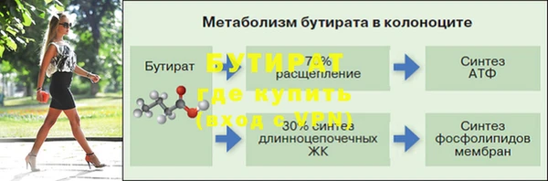 гашиш Бронницы